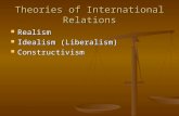 Theories of International Relations PPT