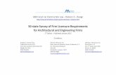 50-state Survey of Firm Licensure Requirements for Architectural ...