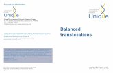 Balanced translocations