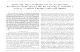 Modeling and Compensation of Asymmetric Hysteresis Nonlinearity ...