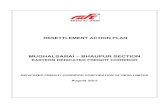 Resettlement Action Plan (RAP) of Mughalsarai - Bhaupur Section