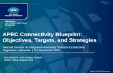 APEC Connectivity Blueprint: Objectives, Targets, and Strategies