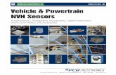 Vehicle & Powertrain NVH Sensors - PCB Piezotronics