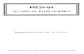 FM 34-54, Battlefield Intelligence