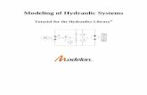 Modeling of Hydraulic Systems