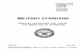 military' standard sampling procedures and tables for inspection by ...