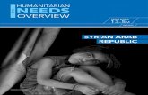 Syria Humanitarian Needs Overview 2016
