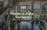 Kinesis vs-kafka-and-kafka-deep-dive