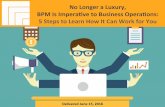 [Webinar Slides] No Longer a Luxury, BPM Is Imperative to Business Operations - 5 Steps to Learn How It Can Work for You