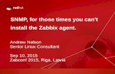 Andrew Nelson - Zabbix and SNMP on Linux