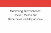 Monitoring microservices: Docker, Mesos and Kubernetes visibility at scale