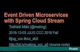 Event Driven Microservices with Spring Cloud Stream #jjug_ccc #ccc_ab3
