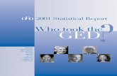2001 GED Testing Program Statistical Report (PDF)