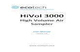 HIVOL 3000 Manual