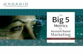 Big 5 Metrics for Account-Based Marketing (ABM)