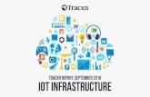 Tracxn Research —  IoT Infrastructure Landscape, September 2016