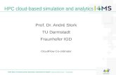 Andre Stork, Fraunhofer IGD, DE