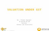 Valuation under GST