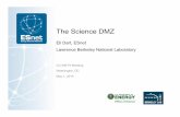 The Science DMZ (Philosophy)