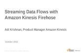 AWS October Webinar Series - Introducing Amazon Kinesis Firehose