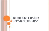 Richard Dyer's 'Star Theory'