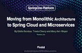Moving From Monolithic Architecture to Spring Cloud and Microservices