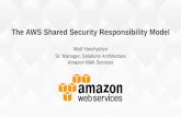 The AWS Shared Responsibility Model: Presented by Amazon Web Services