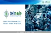 Global Automotive Wiring Harness Market 2016 - 2020