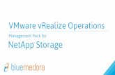 Blue Medora - VMware vROps Management Pack for NetApp Storage Overview