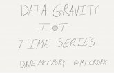 Data Gravity, IoT, and Time Series - ThingMonk 2015
