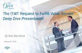 Request to Fulfill Presentation (IT4IT)