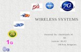 Wireless technology from 0G to 7.5G