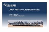 Military Aircraft Fleet and MRO Forecast