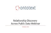 Gain Super Powers in Data Science: Relationship Discovery Across Public Data