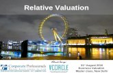 Relative Valuation - Techniques & Application