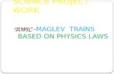 Science project on Maglev Trains By Ardhendu