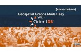 Geospatial Graphs made easy with OrientDB - Luigi Dell'Aquila - Codemotion Milan 2016