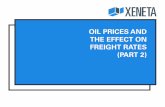 Part II: Oil Prices and the Effect on Freight Rate