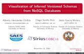 SiriusCon2016 - Visualization of Inferred Versioned Schemas from NoSQL Databases