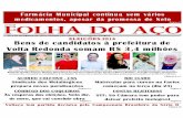 Bens de candidatos à prefeitura de Volta Redonda somam R$ 3,4 ...