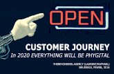 The Beyonders   customer journey - in 2020 everything will be phygital