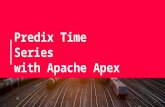 GE IOT Predix Time Series & Data Ingestion Service using Apache Apex (Hadoop)
