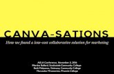 CANVA-sations AZLA presentation