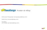 Apache Hadoop India Summit 2011 talk "Hadoop Avatar at eBay" by Srinivasan Rengarajan and Mohit Soni