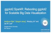 ggplot2.SparkR: Rebooting ggplot2 for Scalable Big Data Visualization by Jonghyun Bae, Sangoh Jeong, Wenjing Jin and Jae Lee