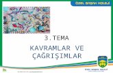 7. Sınıf Türkçe Ünite 3 Kavramlar ve Çağrışımlar