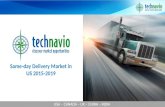 Same-day Delivery Market in US 2015-2019