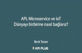 API, Microservice ve IoT – Dünyayı birbirine nasıl bağlarız?