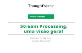 Stream Processing: Uma visão geral