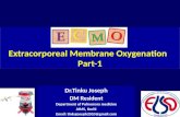 ECMO - Part 1 by Dr.Tinku Joseph